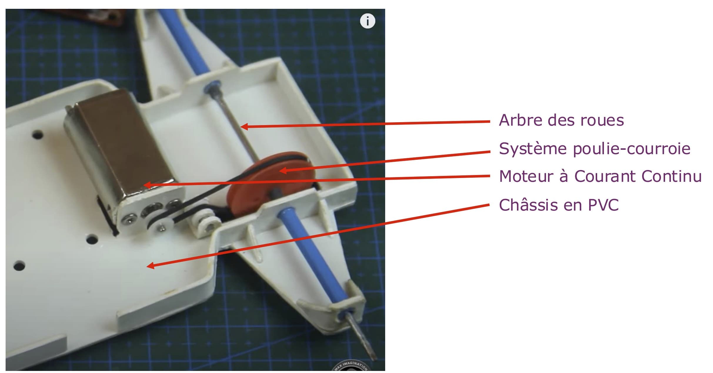 First chassis prototype, annotated