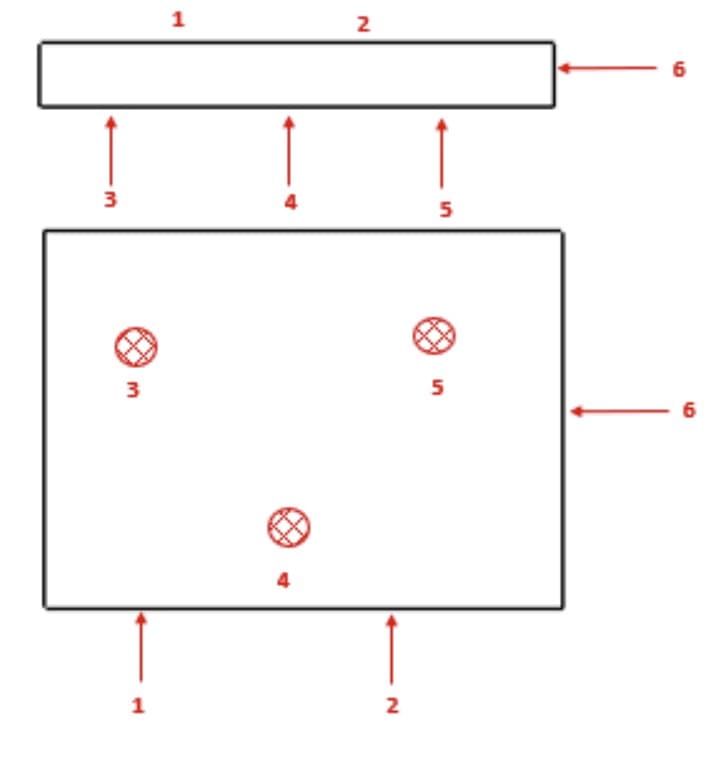Isostatism diagram — 6-point positioning