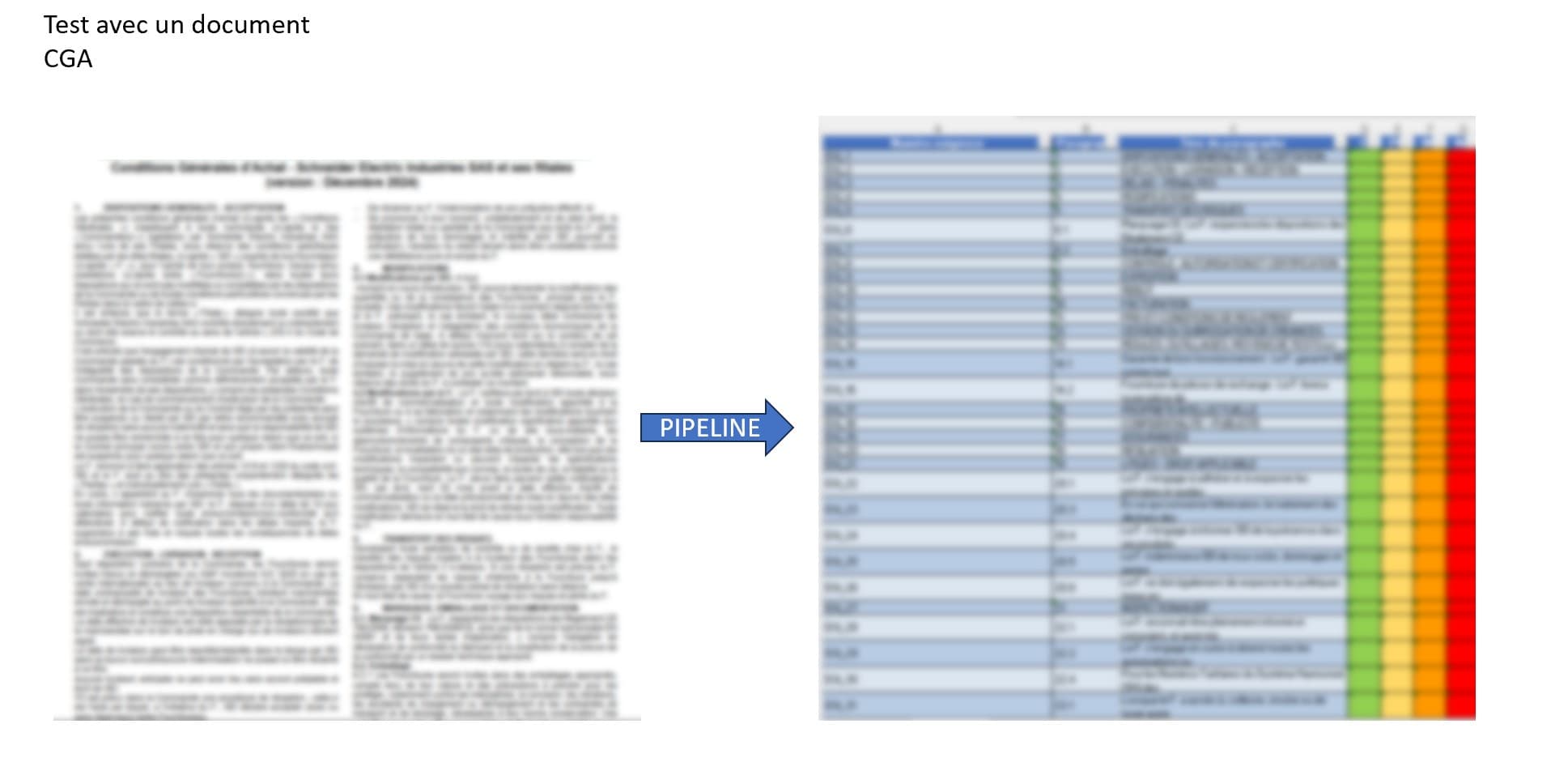 Rule-based extraction failure on a CGA document